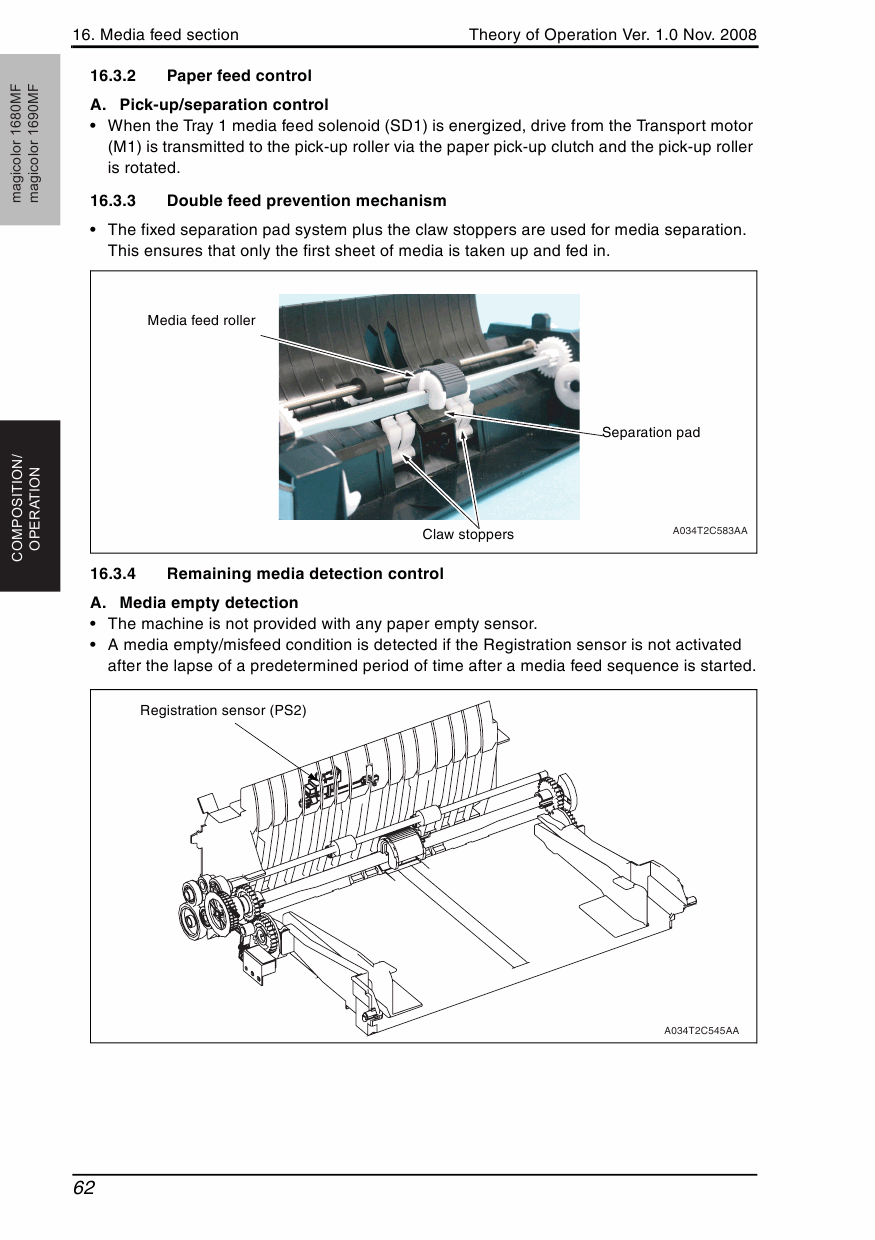 Konica-Minolta magicolor 1680MF 1690MF THEORY-OPERATION Service Manual-5